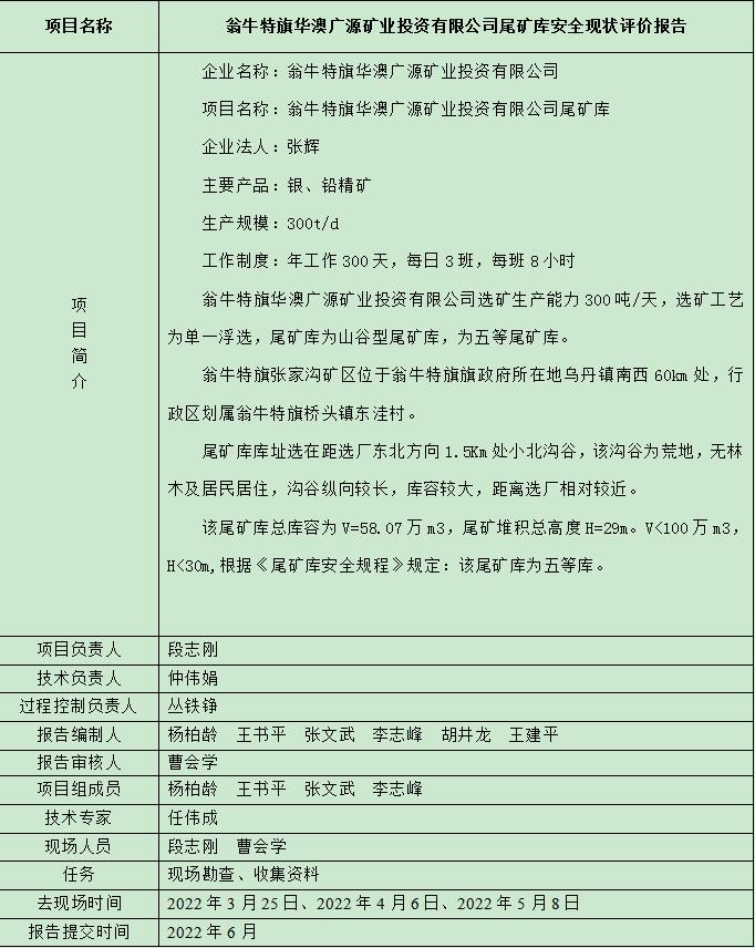 翁牛特旗華澳廣源礦業(yè)投資有限公司尾礦庫安全現(xiàn)狀評價(jià)報(bào)告