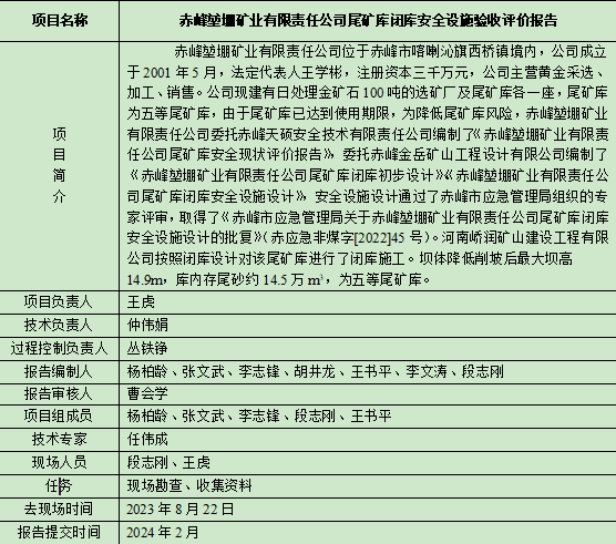 赤峰堃堋礦業(yè)有限責(zé)任公司尾礦庫閉庫安全設(shè)施驗(yàn)收評(píng)價(jià)報(bào)告